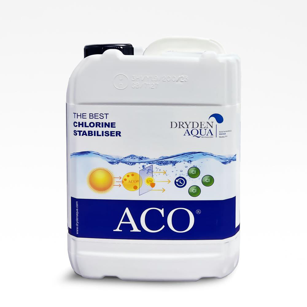 Dryden Aqua ACO Dryden Aqua ACO